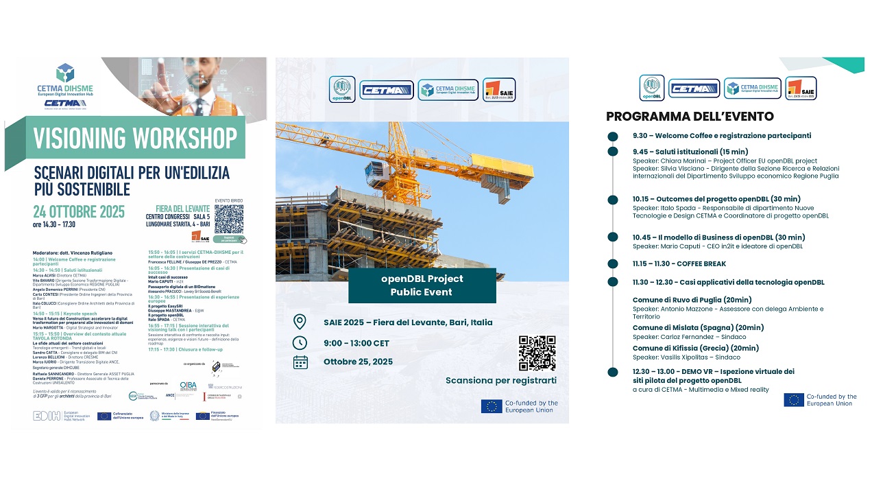 CETMA